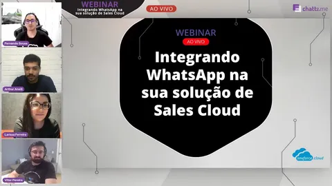 Integrando WhatsApp na sua solução de Sales Cloud com chatt2.me